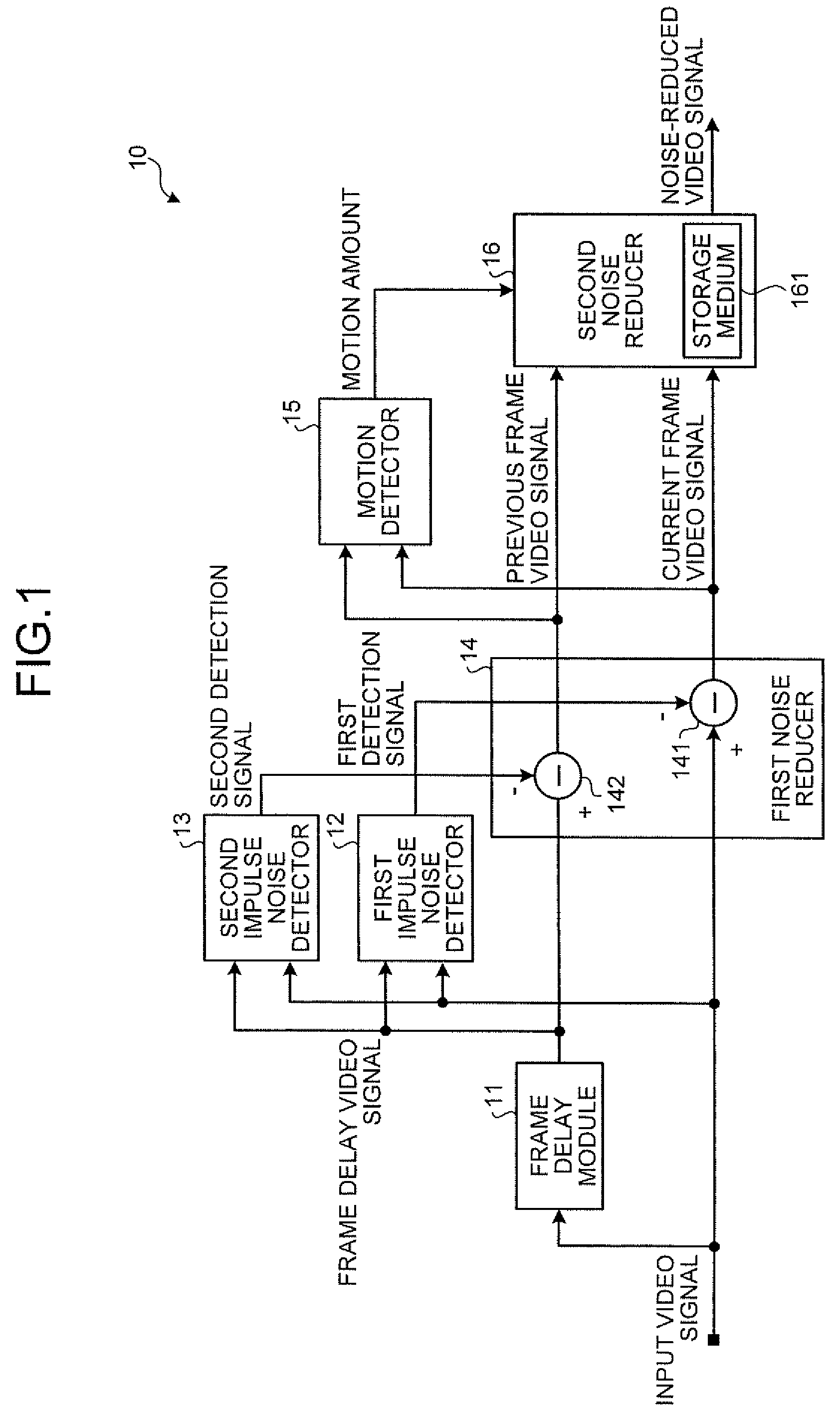 Noise reduction apparatus and noise reduction method