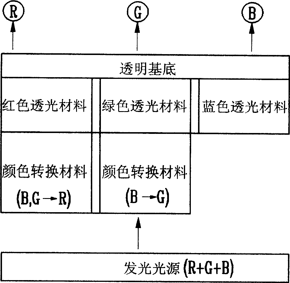 Color filter array and organic light-emitting display device using the same