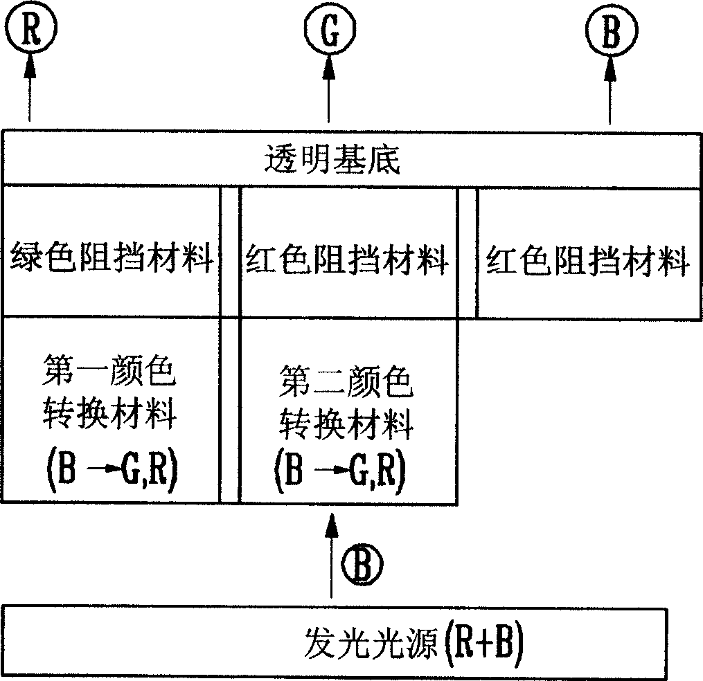 Color filter array and organic light-emitting display device using the same