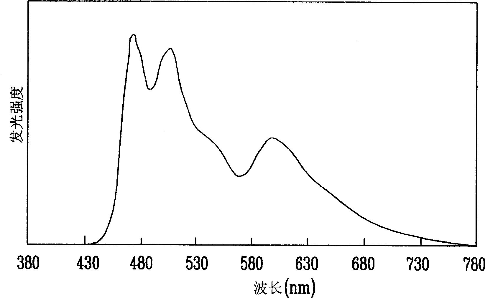 Color filter array and organic light-emitting display device using the same