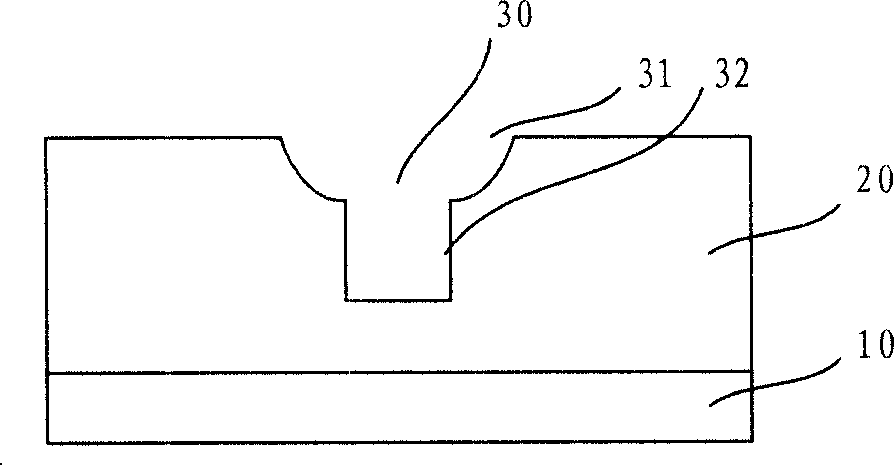 Method for etching throughhole