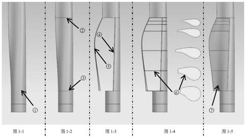 A design method for local efficiency enhancement of modular wind turbine blades