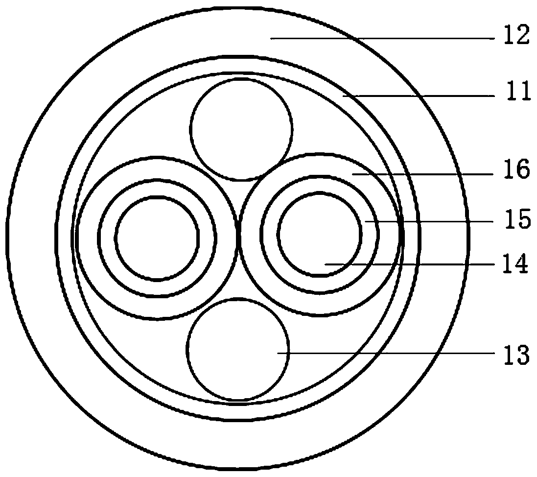 A subway fire-proof signal cable and its manufacture process