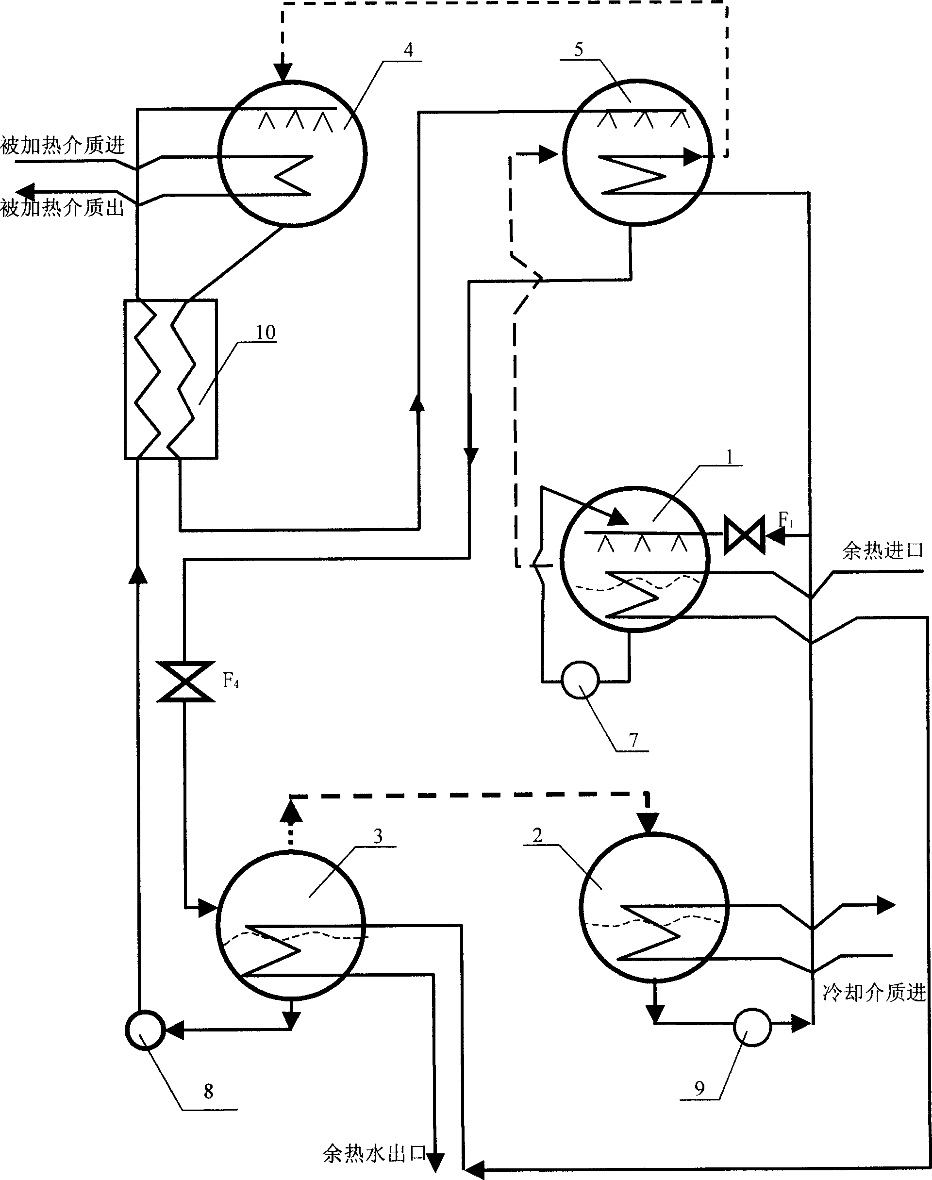 Two-stage and multi-stage type-II absorption heat transformer