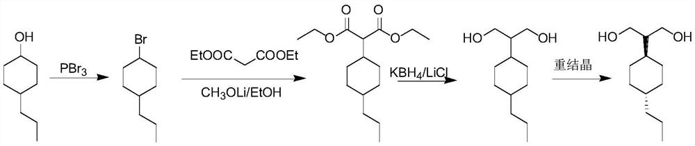 Preparation method of 2-(trans-4-n-propyl cyclohexyl) propane-1, 3-diol