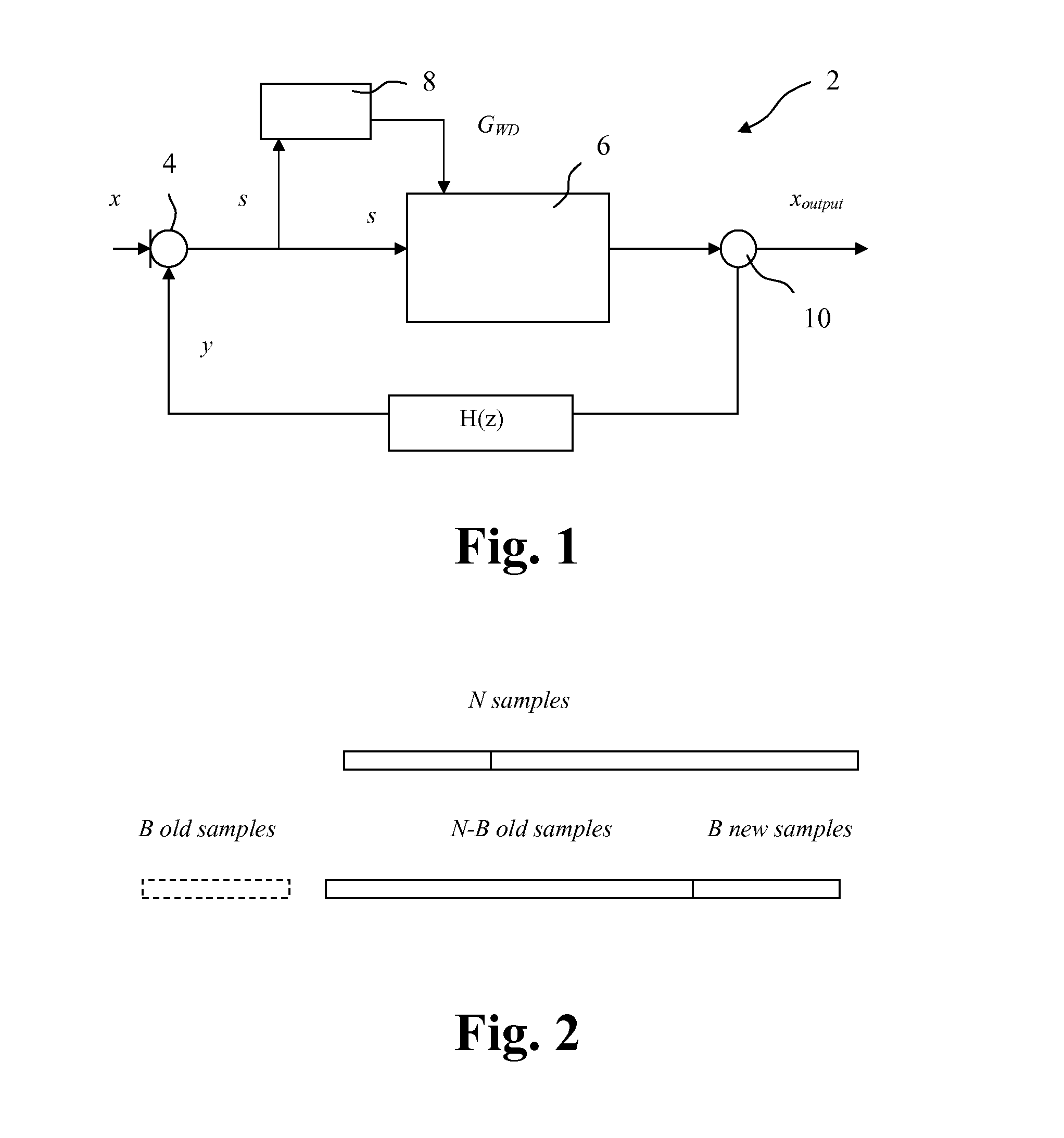 Method for the detection of whistling in an audio system