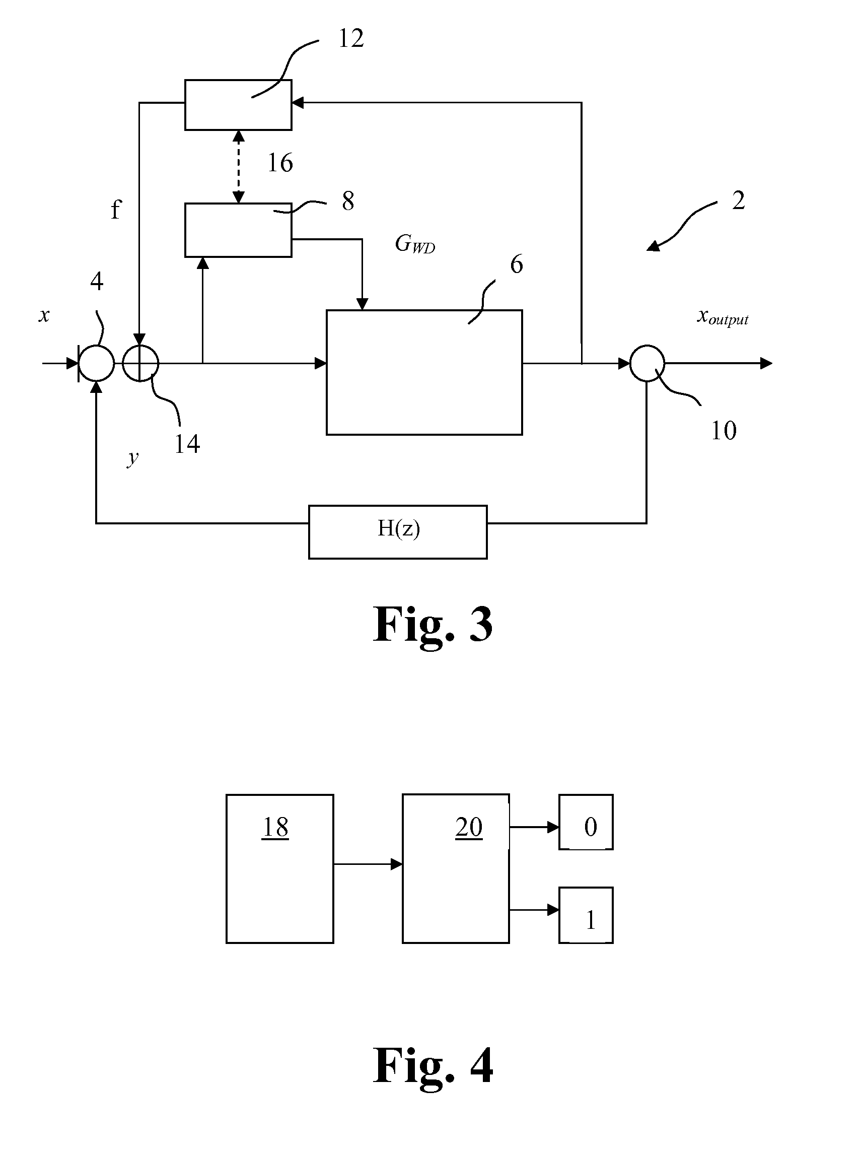 Method for the detection of whistling in an audio system