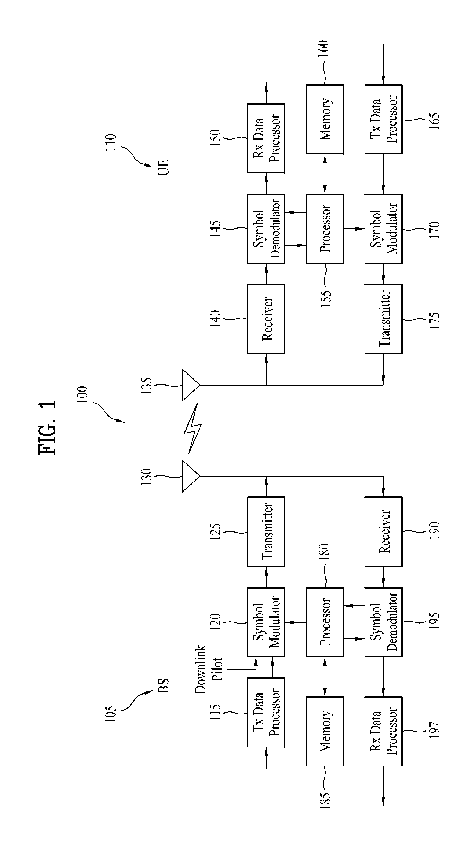 Method of performing direct communication between terminals, method of supporting same, and apparatus for same