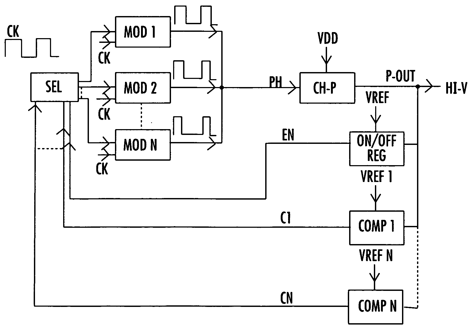 Charge pump circuit with a brief settling time and high output voltage regulation precision