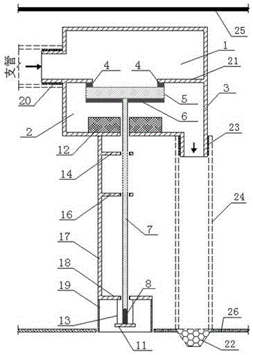 Multifunctional automatic sprinkler device