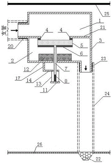 Multifunctional automatic sprinkler device