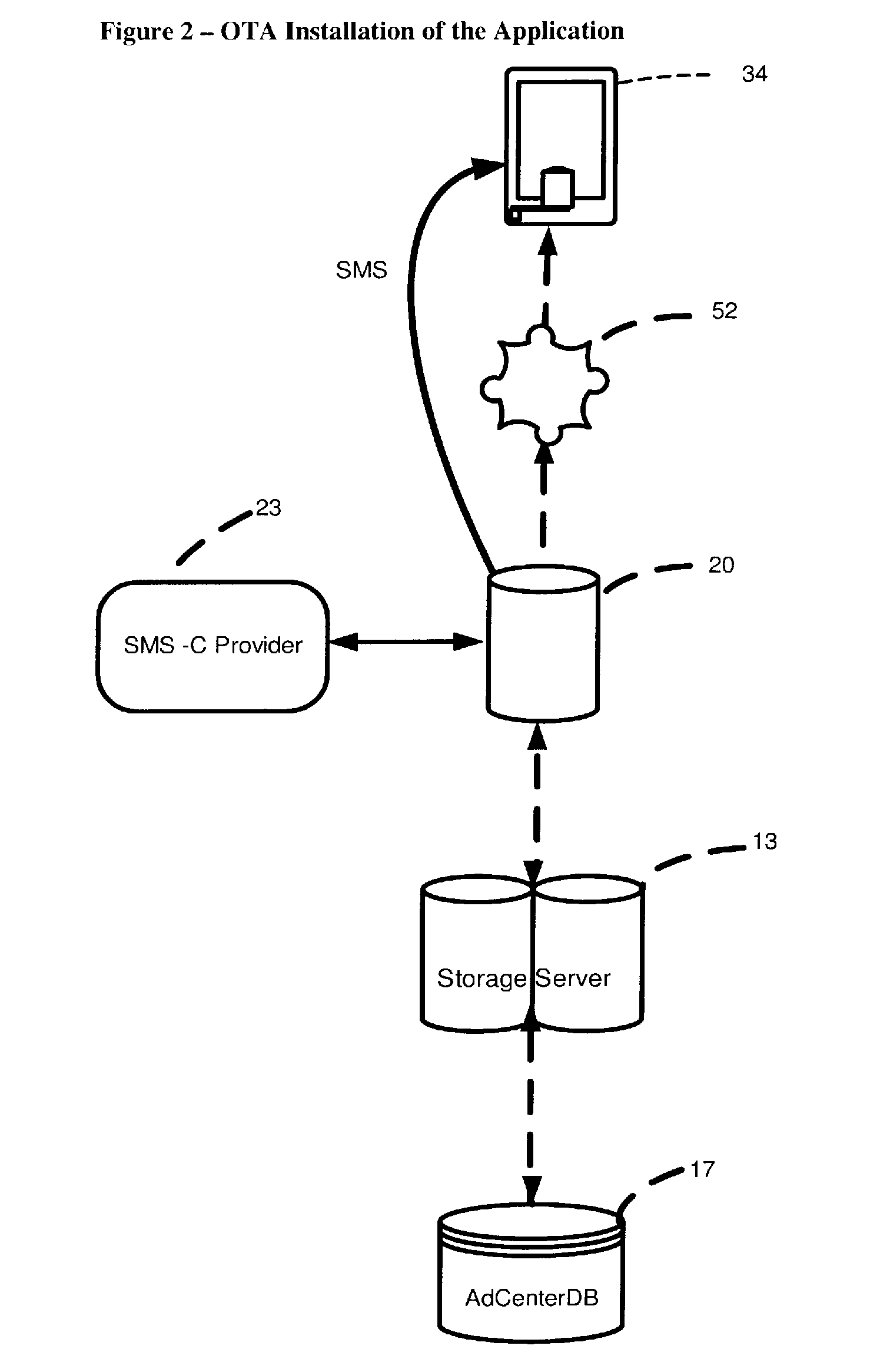 Method and system for advertising in a mobile handheld device