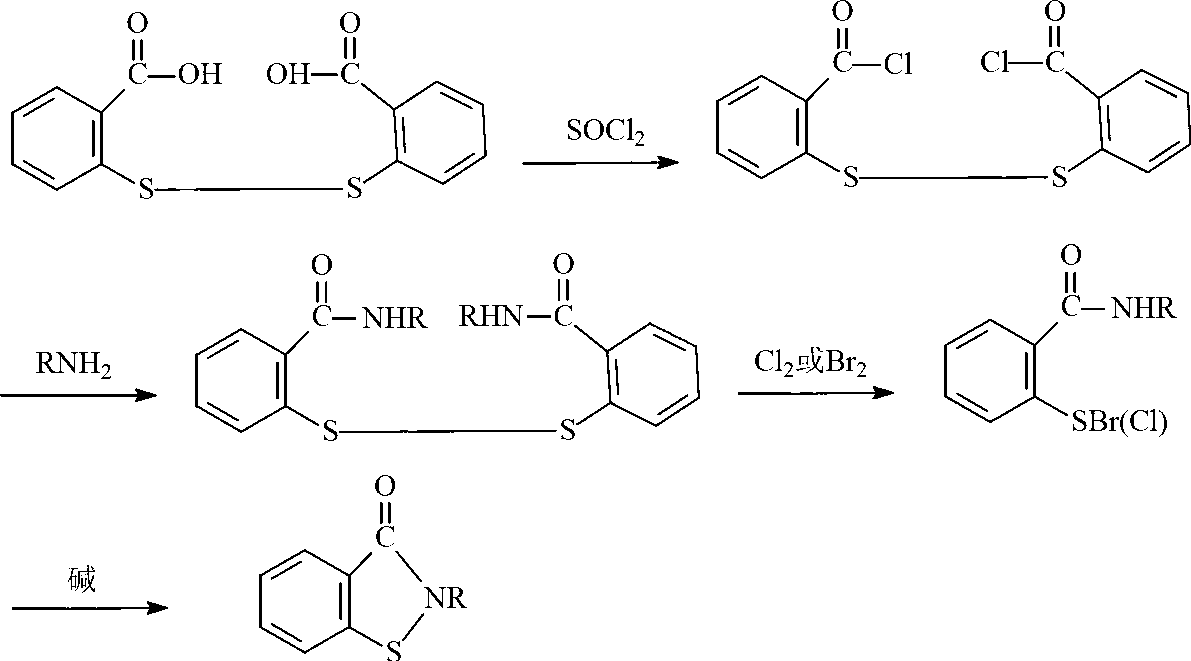 Preparation method of N-butyl-1,2-benzo isothiazolin-3-ketone