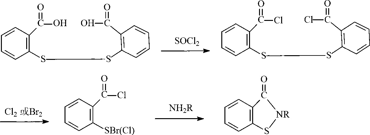 Preparation method of N-butyl-1,2-benzo isothiazolin-3-ketone