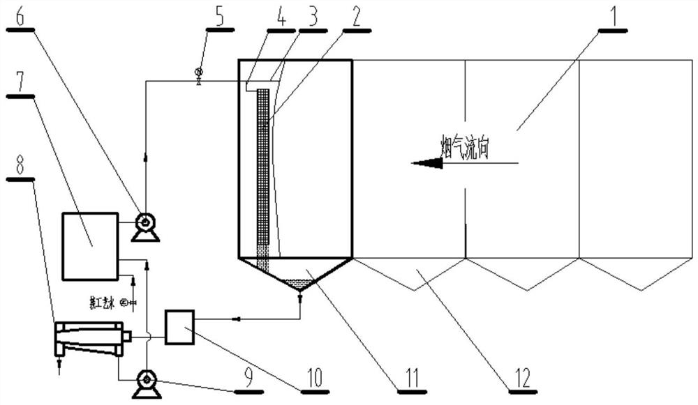 A flexible net dust collection device, dust removal system and dust removal method