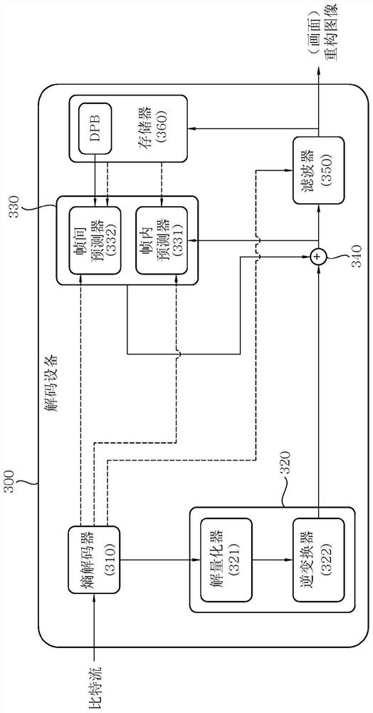 Image coding method using history-based motion information, and device therefor