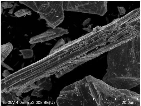 A kind of preparation method of stannous sulfide