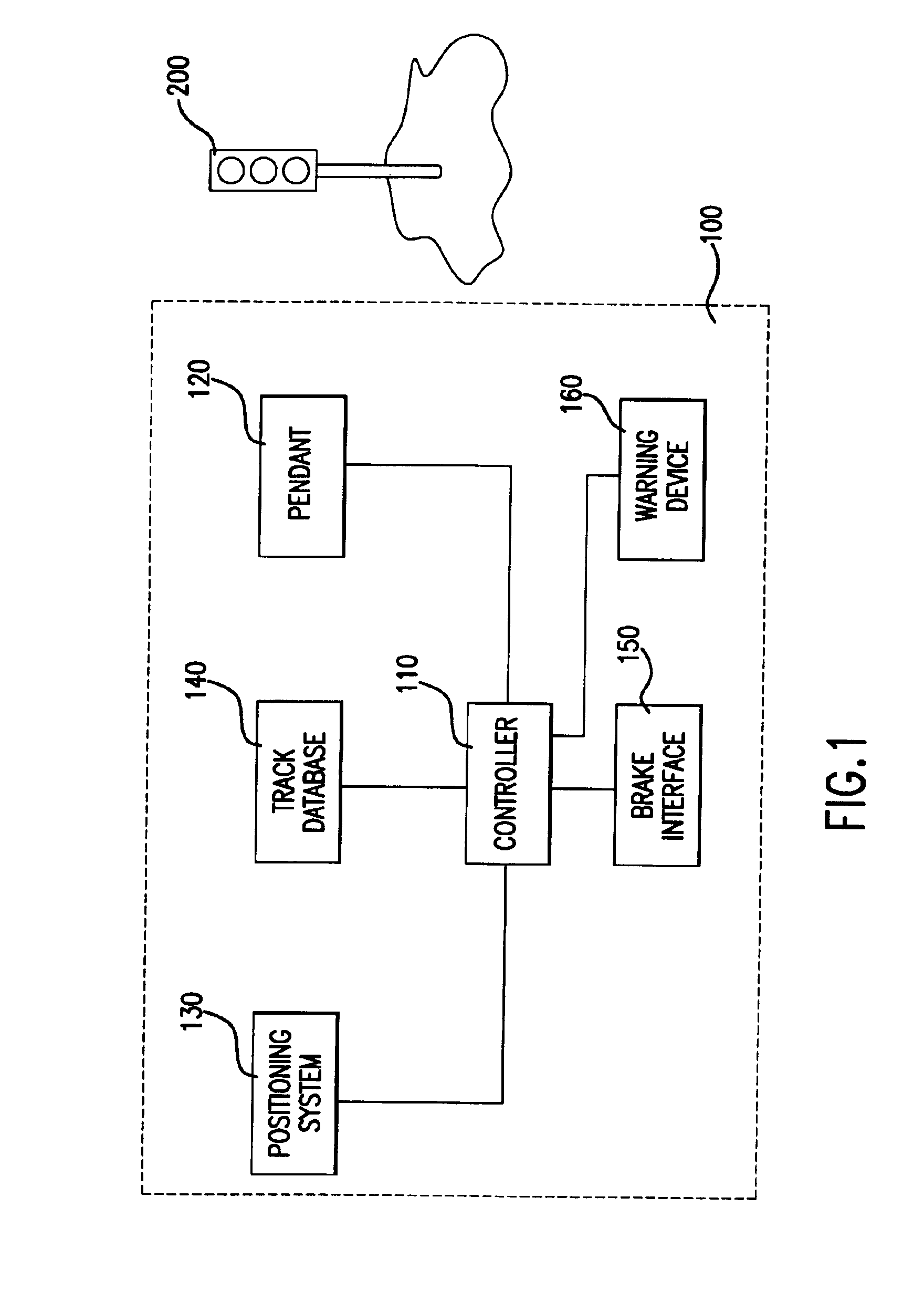 Method and system for ensuring that a train operator remains alert during operation of the train