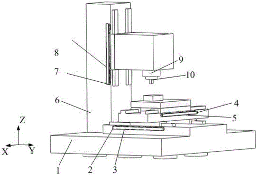 Machine tool error modeling method based on two-dimensional Abbe error and instantaneous movement center