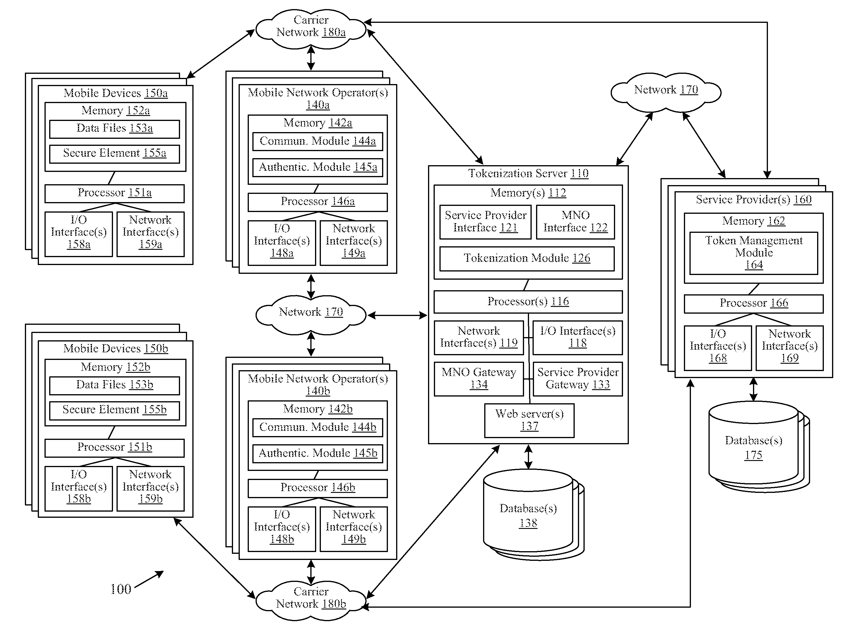 Systems and Methods for Tokenizing Financial Information