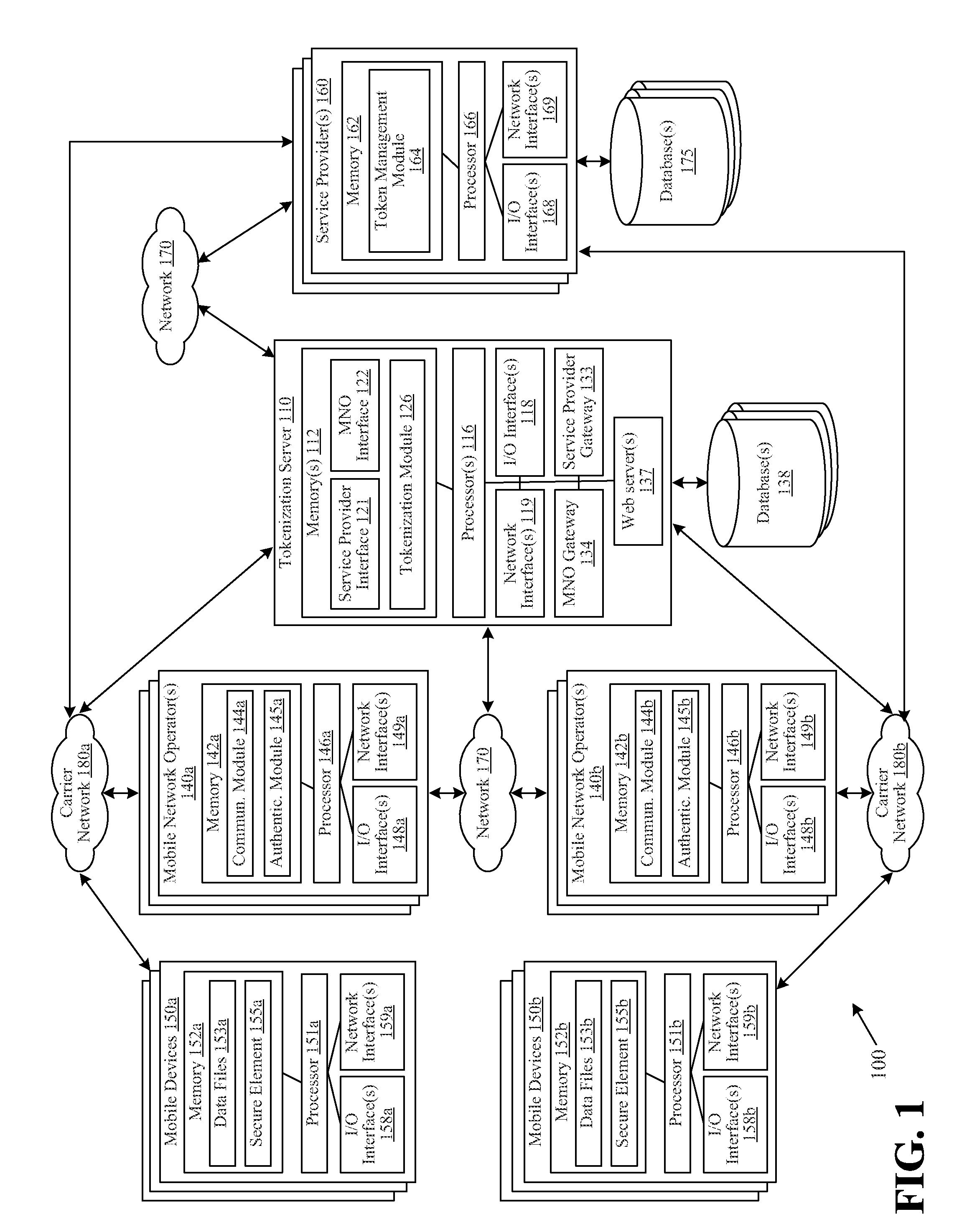 Systems and Methods for Tokenizing Financial Information