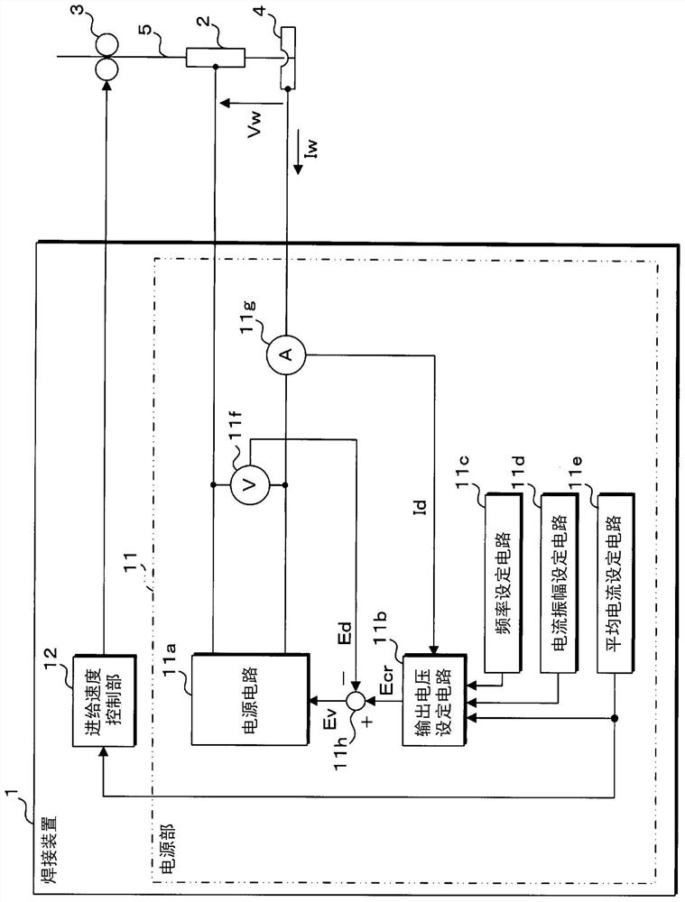 Arc welding method and arc welding device