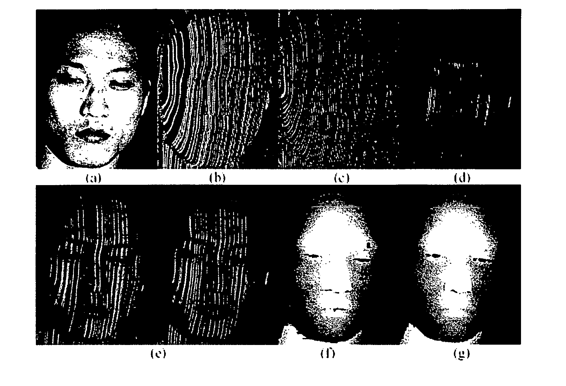 Method for generating structured-light pattern