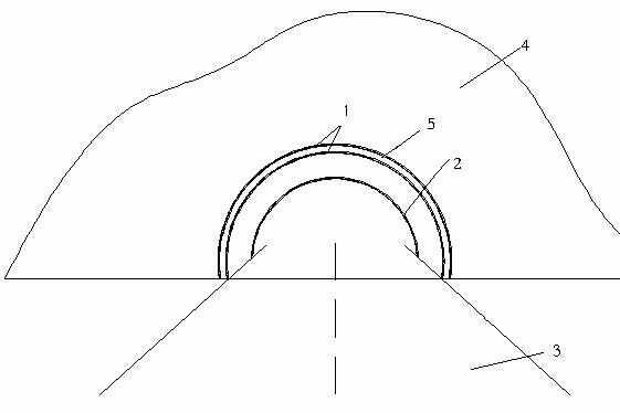 Tunnel profile display method