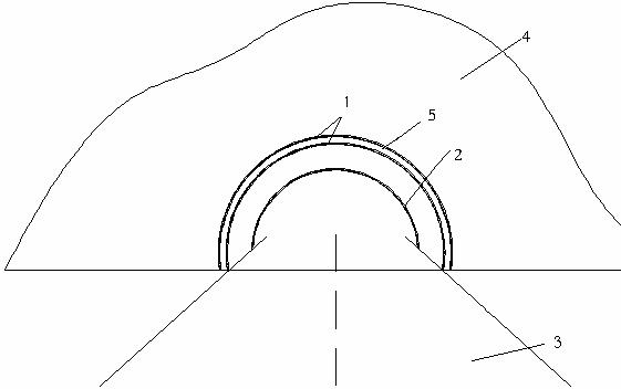 Tunnel profile display method