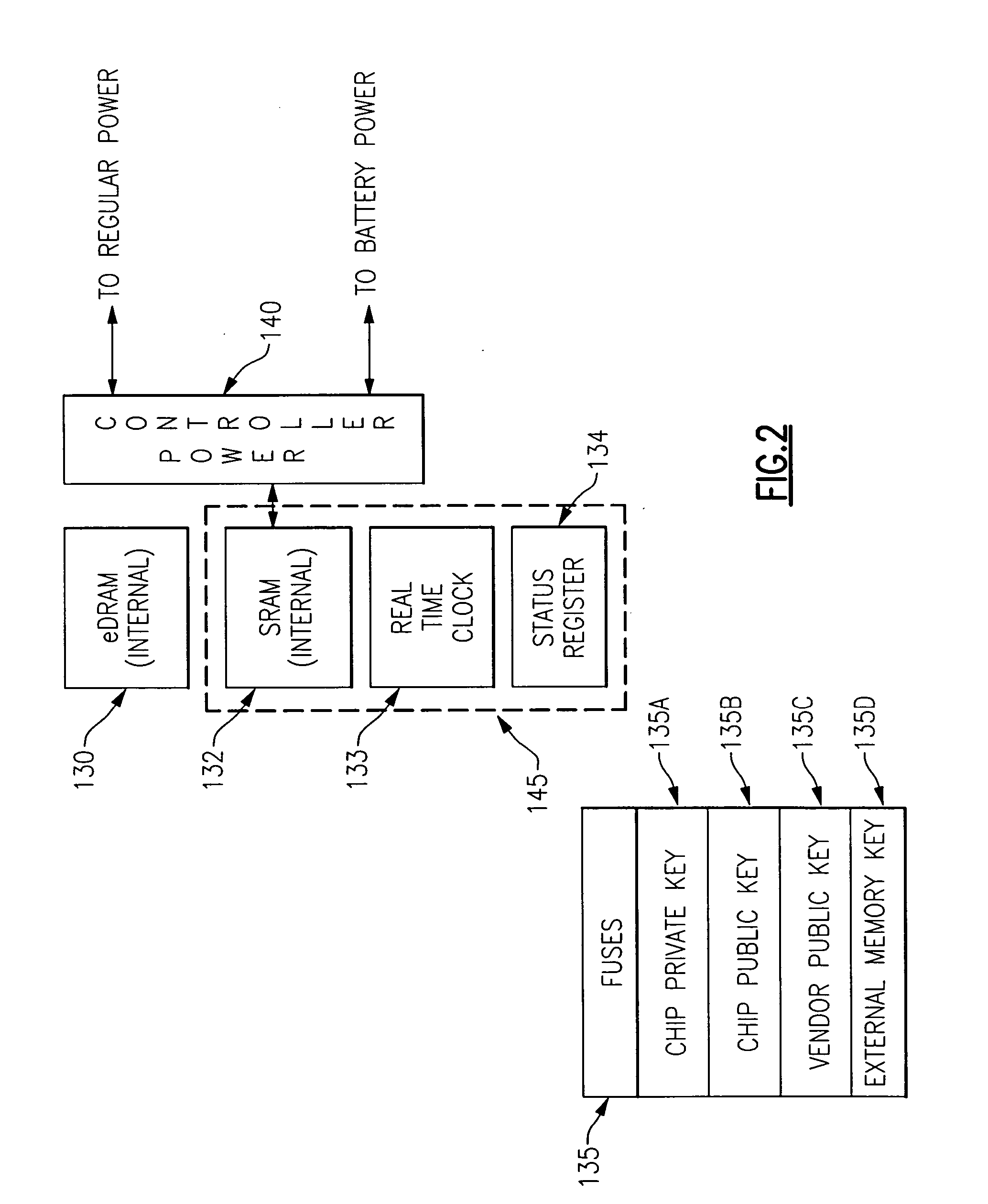 System for securely configuring a field programmable gate array or other programmable hardware