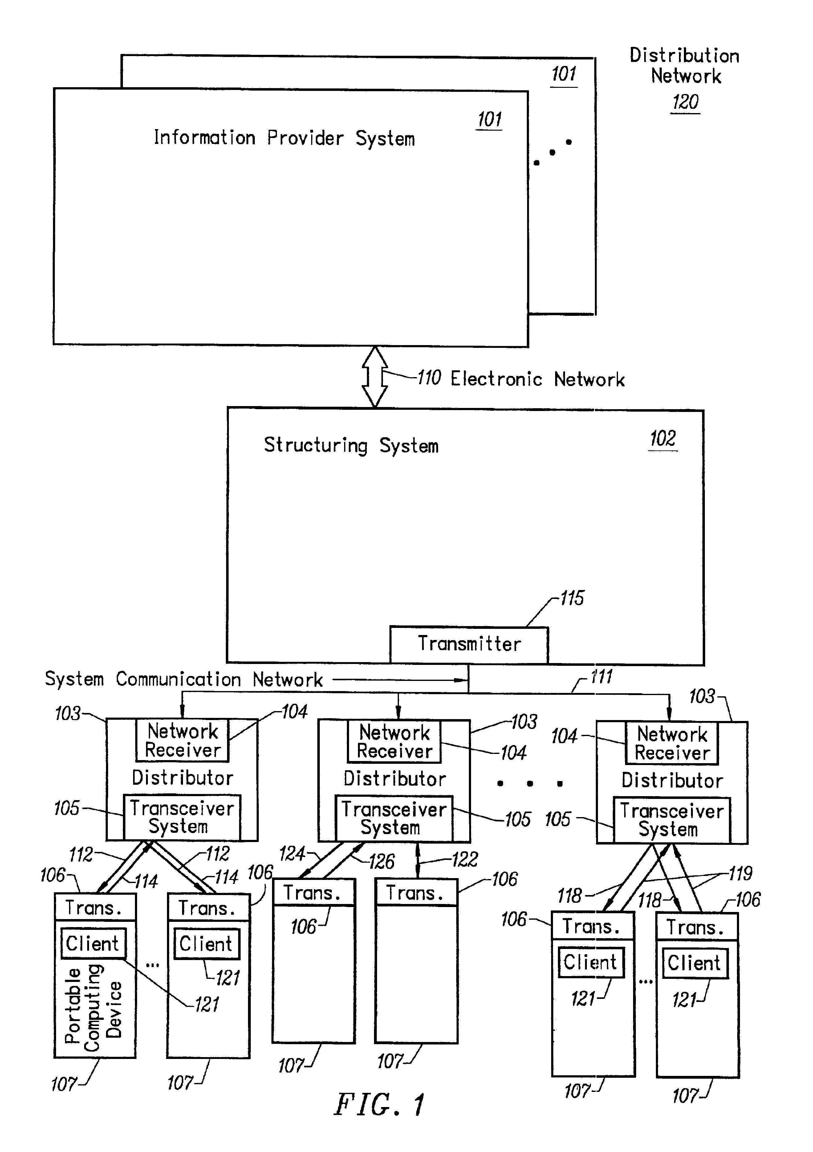 Apparatus and method for communicating information to portable computing devices