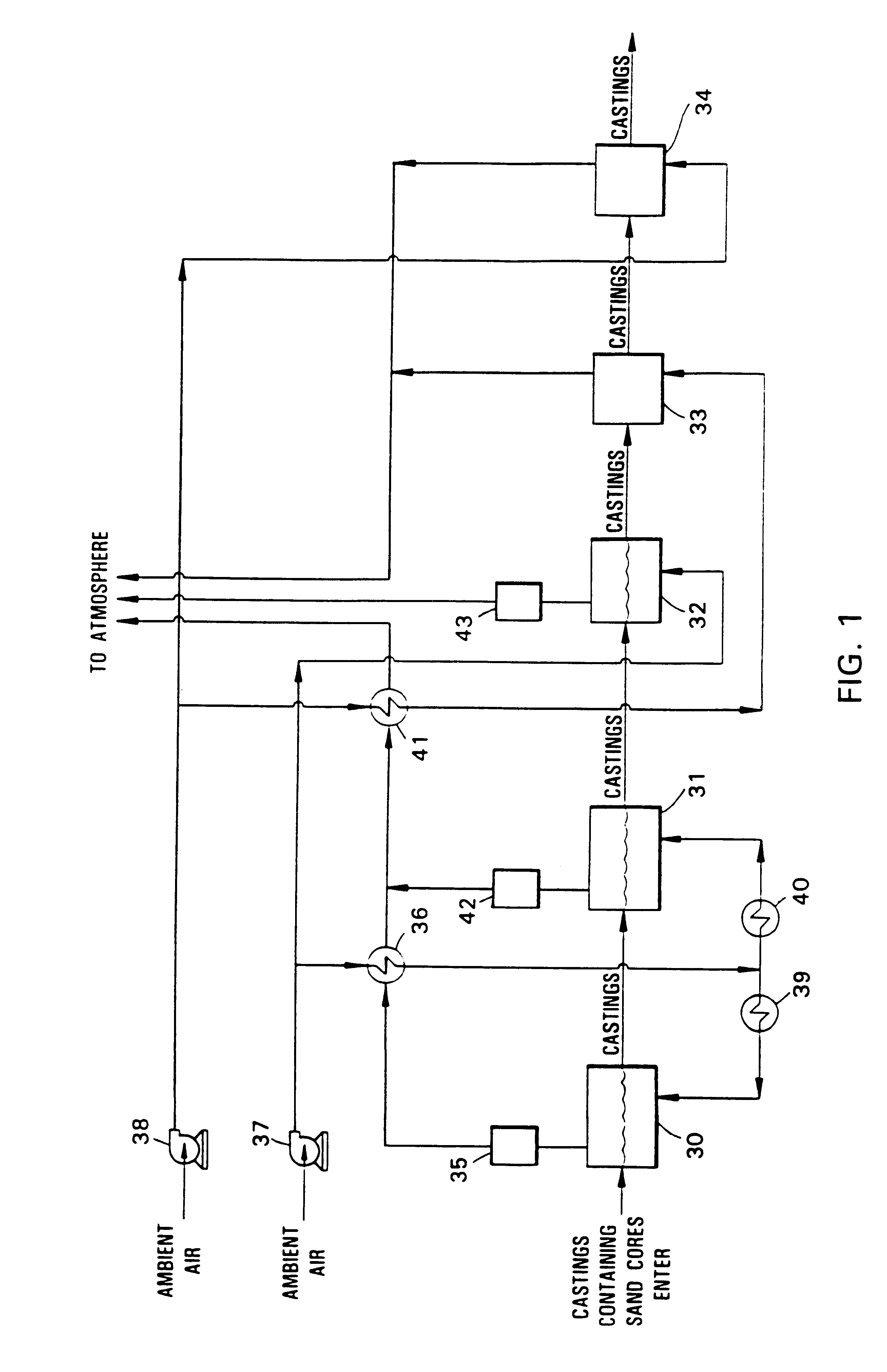 Apparatus and method for sand core debonding and heat treating metal castings