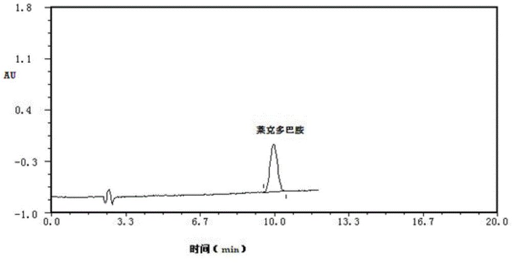 Compound immunoaffinity column for purifying phenobarbital and ractopamine as well as preparation method and application of compound immunoaffinity column