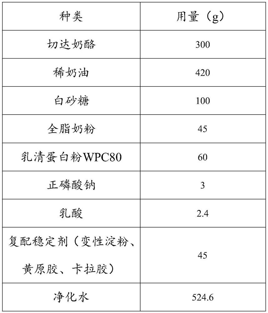 Wiredrawing cheese sauce and preparation method thereof