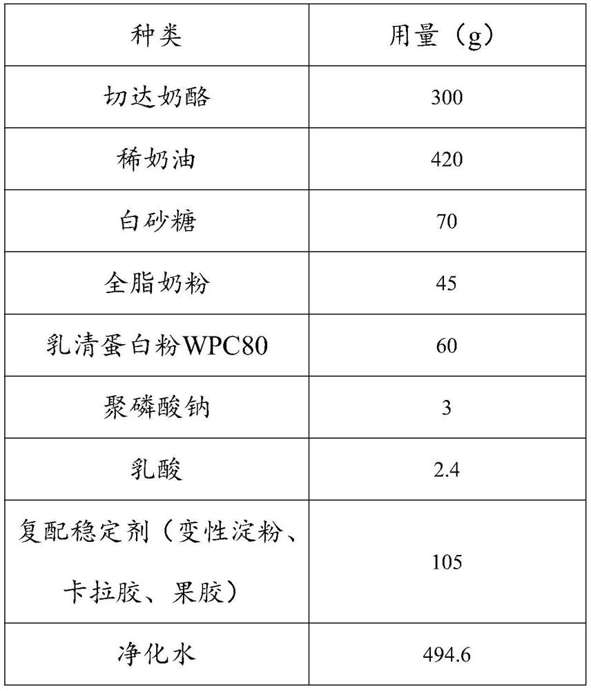 Wiredrawing cheese sauce and preparation method thereof