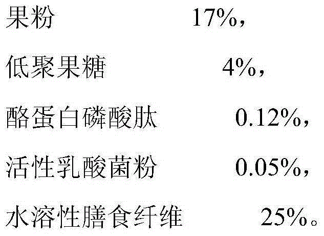 A fungus superfine powder iron-replenishing beverage and its production process