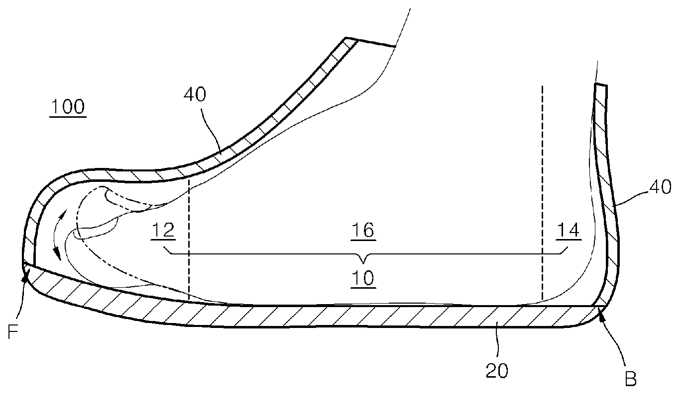 Infant shoe and last used for manufacturing same