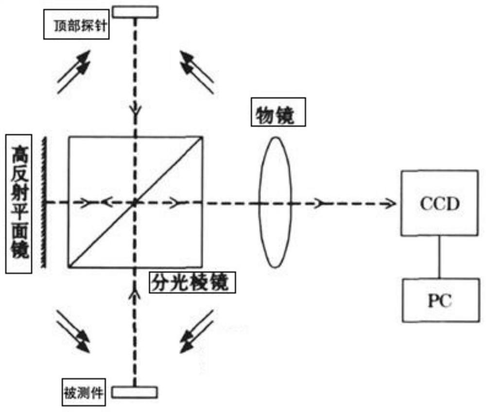 System and method for rapidly detecting position of connector