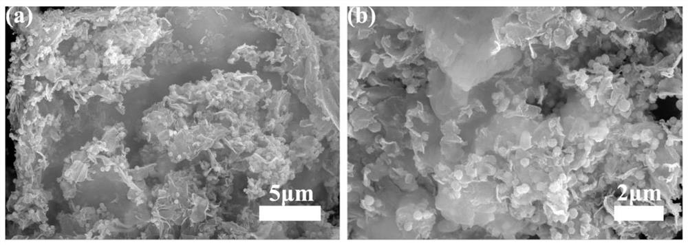 Preparation method and application of a hollow spherical cobalt sulfide/graphene composite material