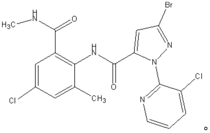 Preparation method of 2-amino-3-methyl-5-chlorobenzoic acid