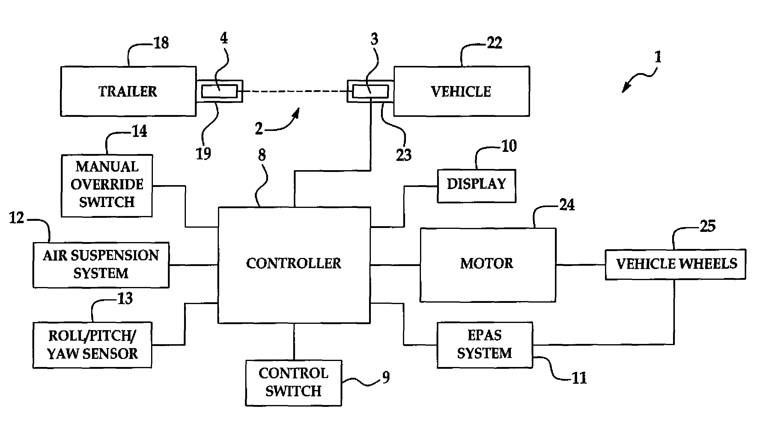 Trailer connection assist system