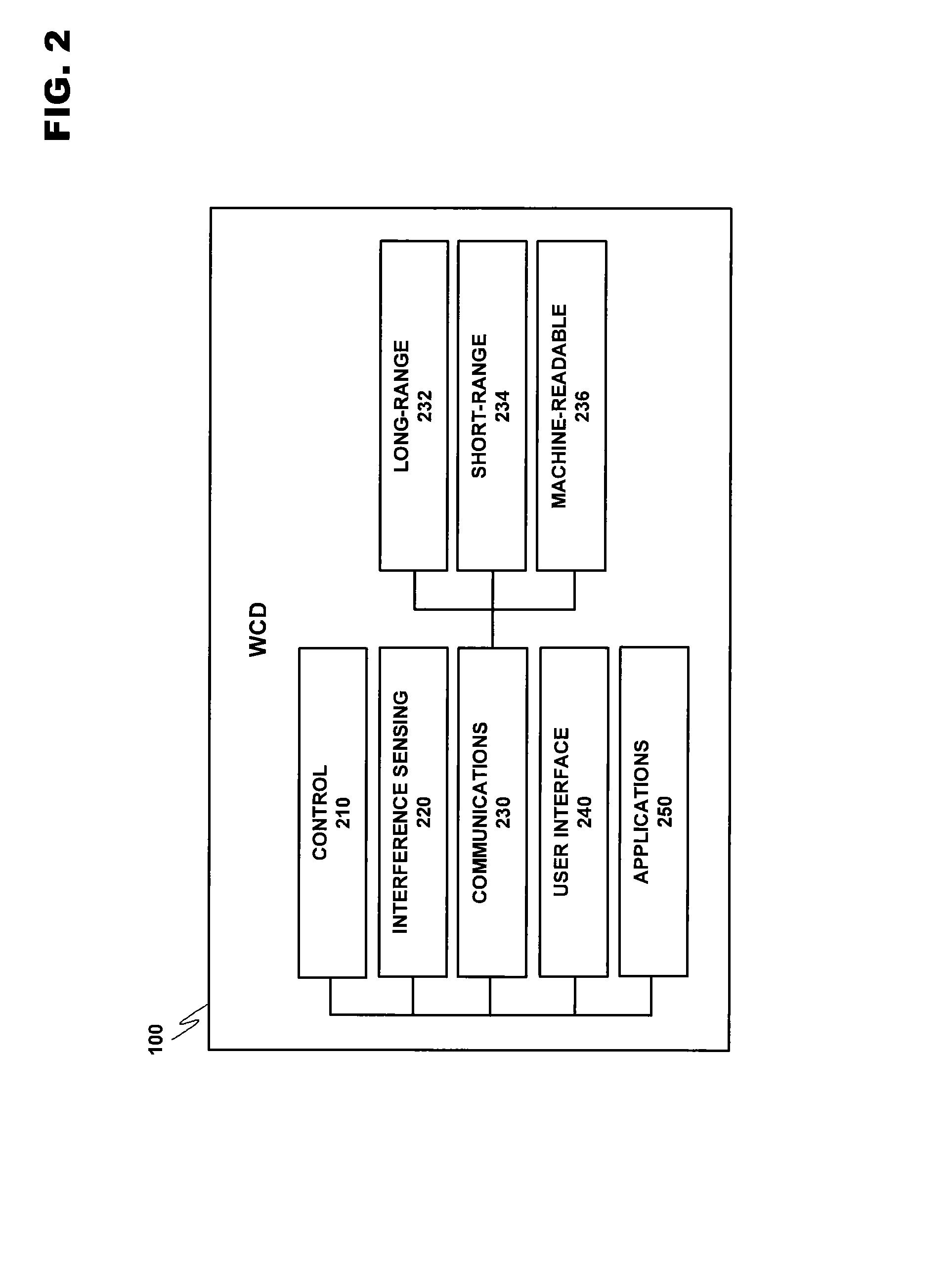 Establishing wireless links via orientation