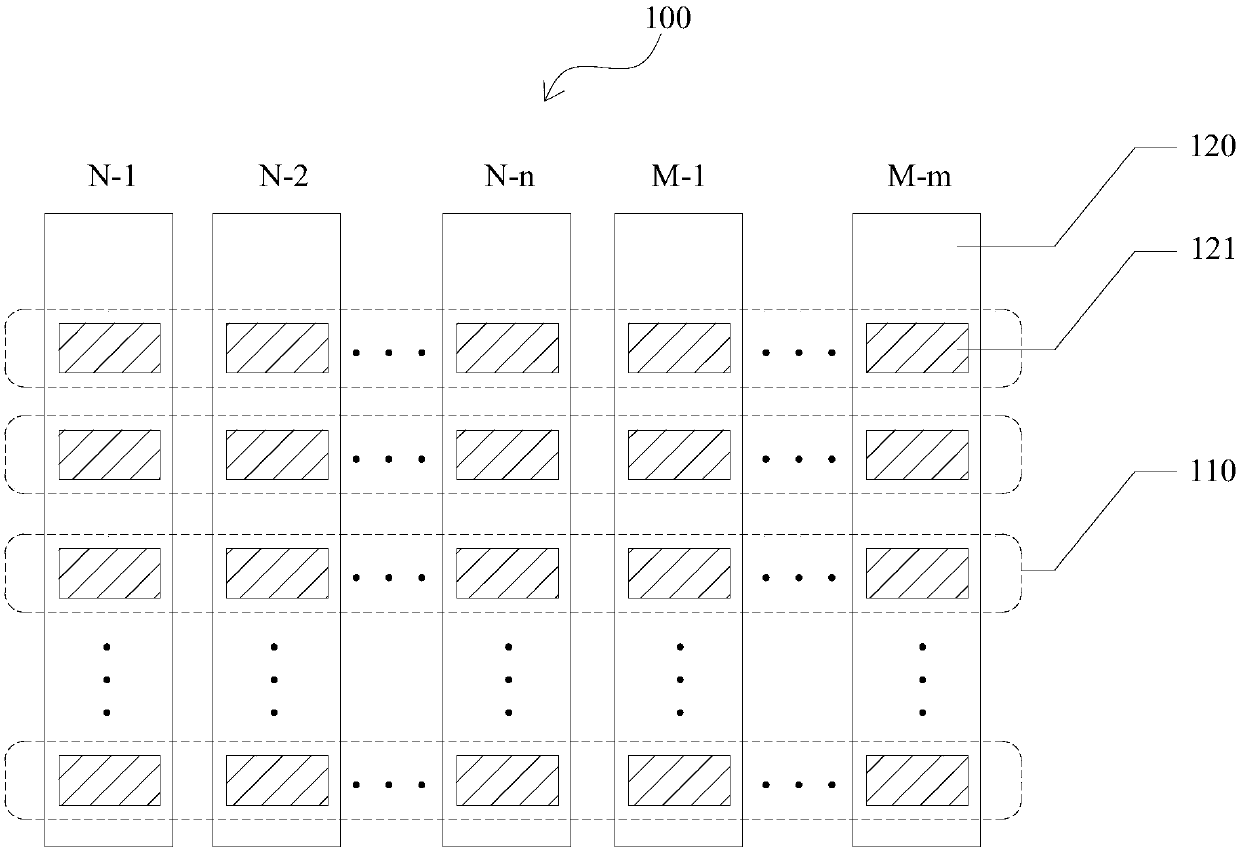 Data storage method and device and distributed storage system