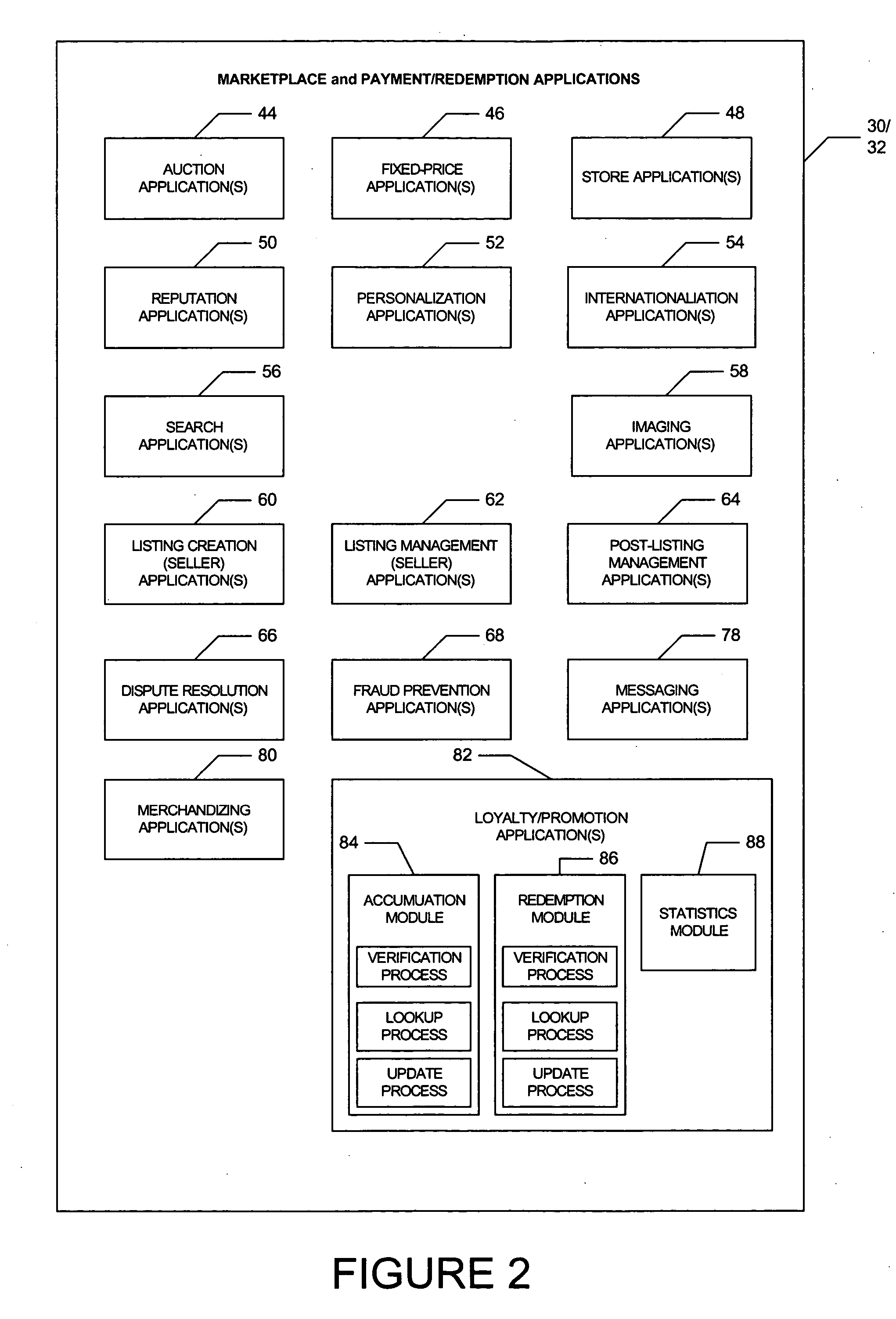 Method and apparatus to facilitate the electronic accumulation and redemption of a value in an account