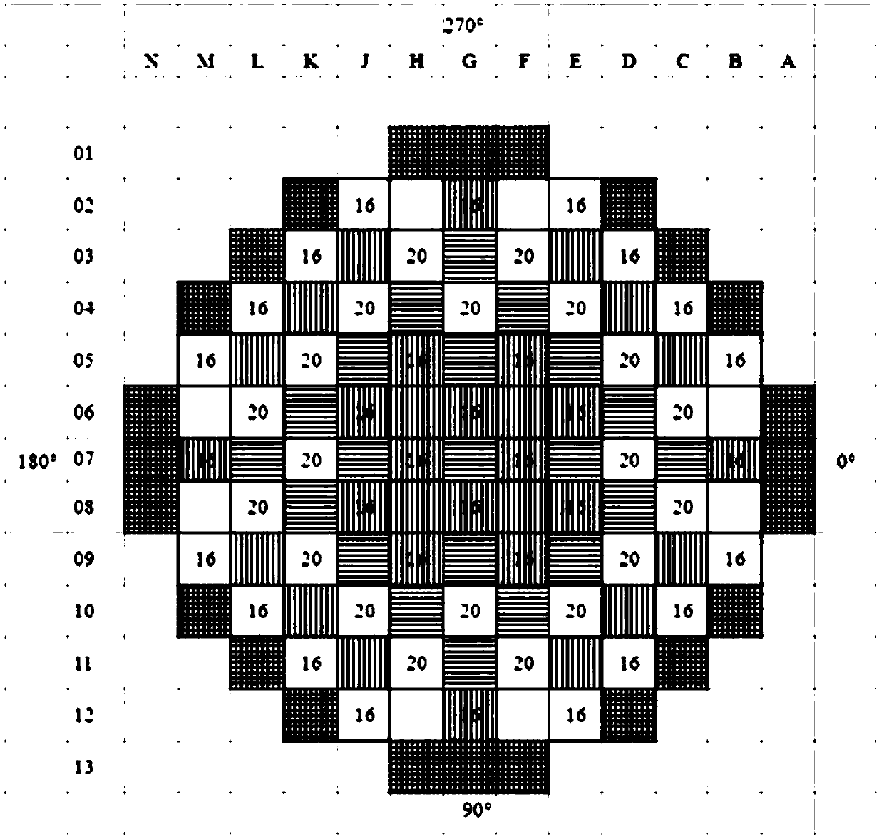 18-month refueling loading method for pressurized water reactor first-cycle boracic core