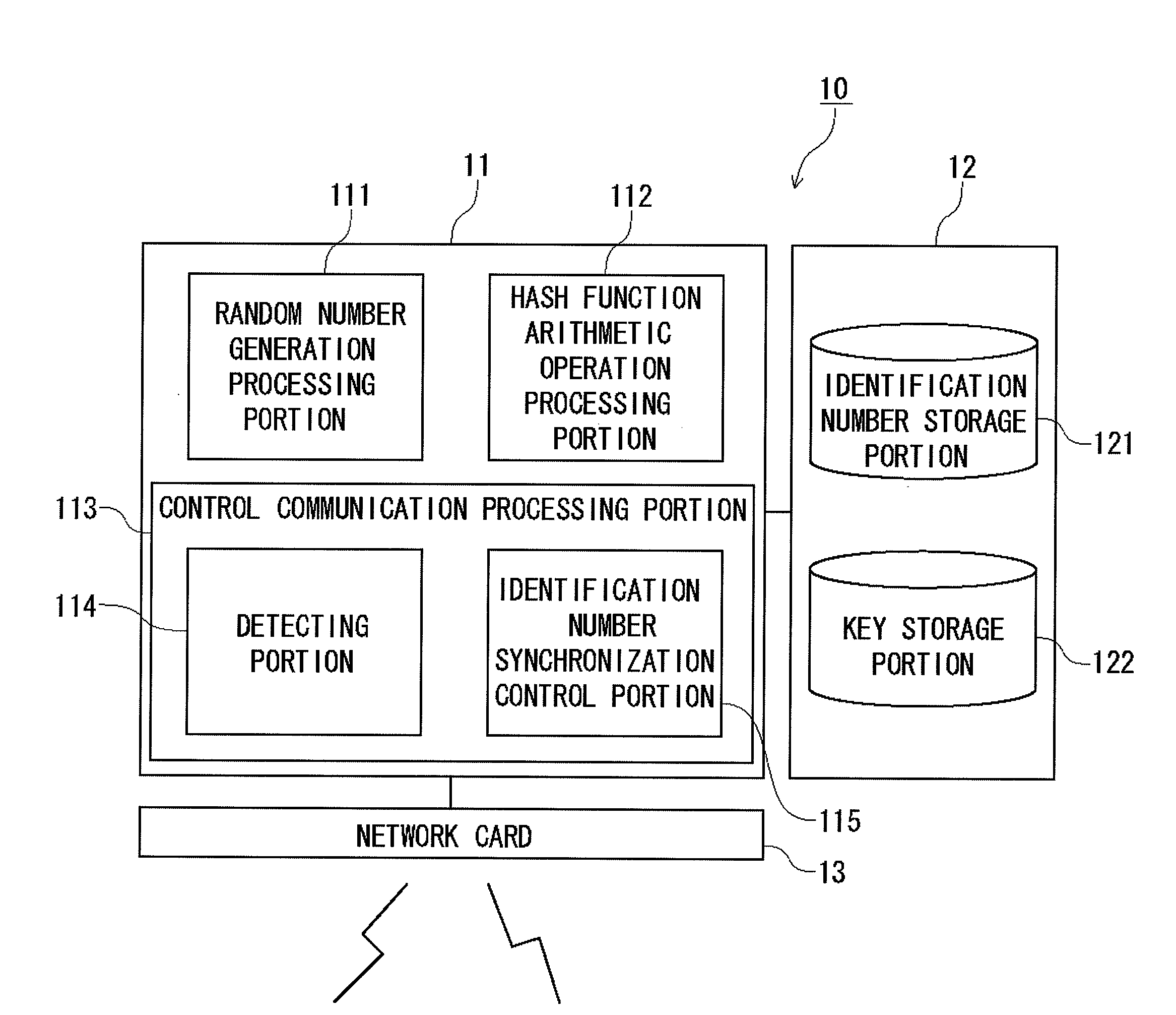 Wireless communication system and wireless communication method