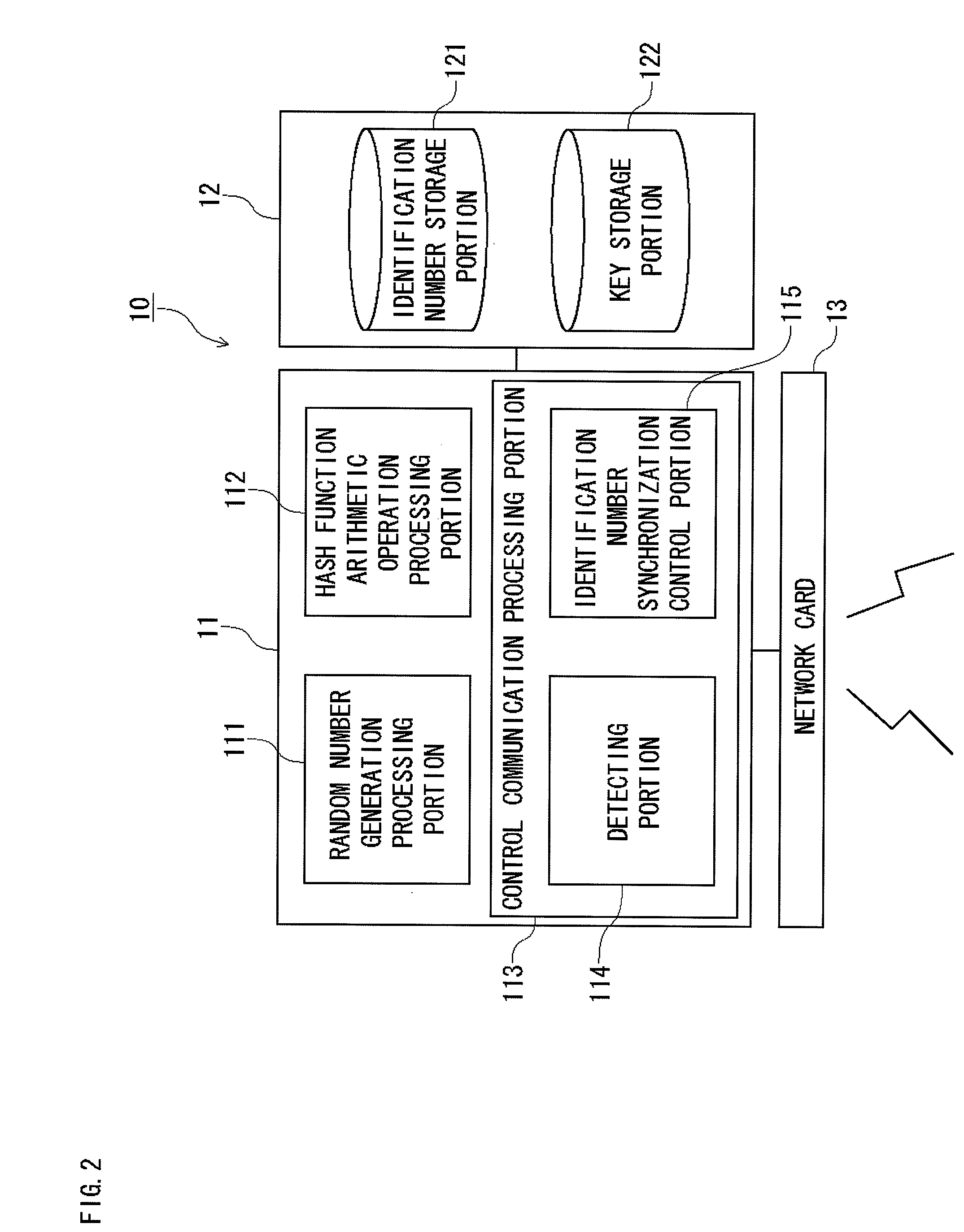 Wireless communication system and wireless communication method