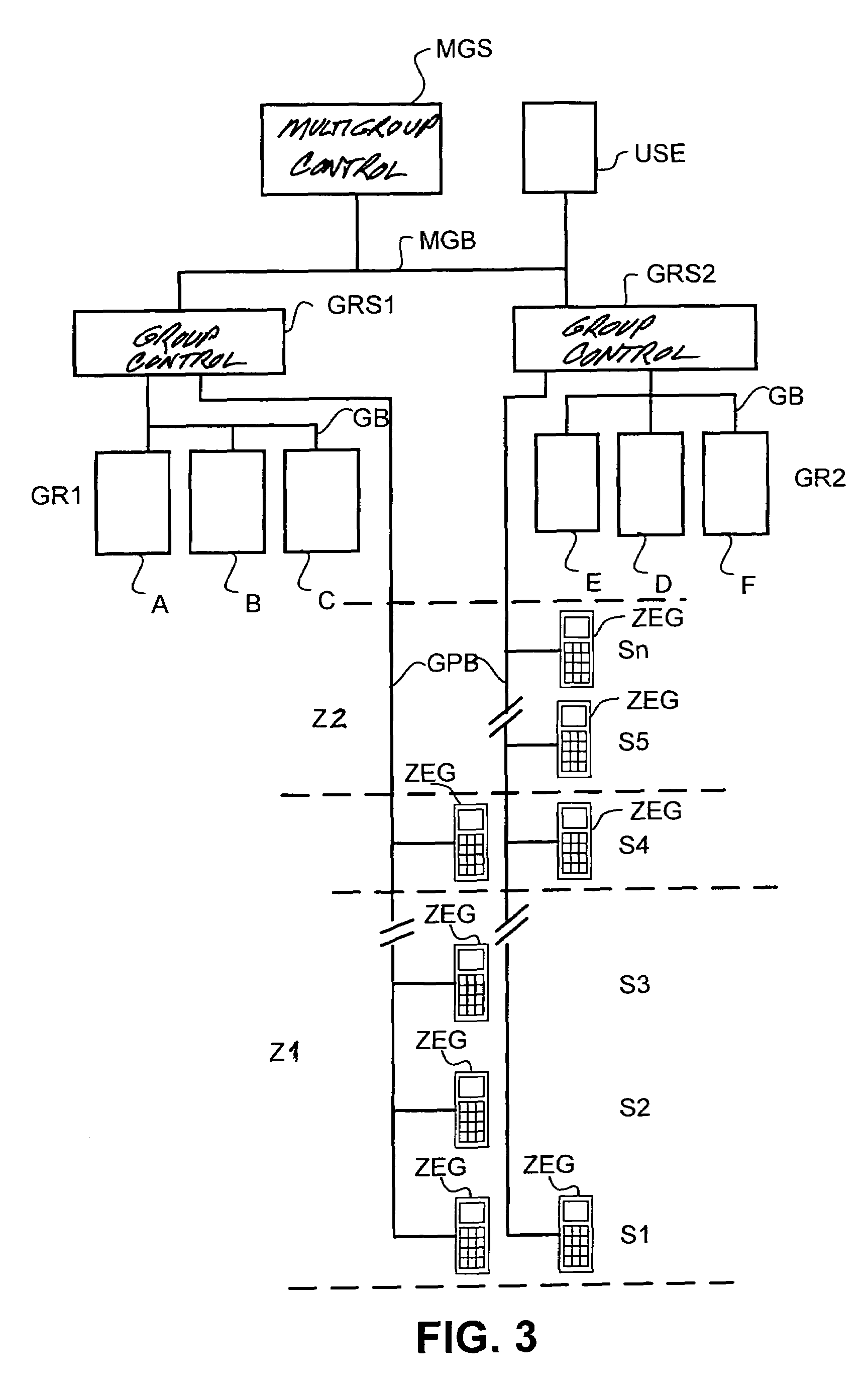 Method and apparatus for controlling an elevator installation with zoning and an interchange floor