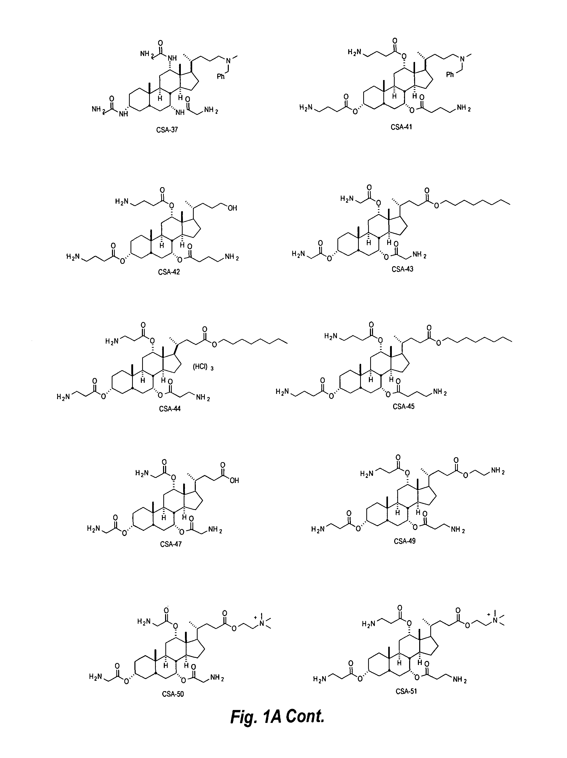 Aerosols incorporating ceragenin compounds and methods of use thereof