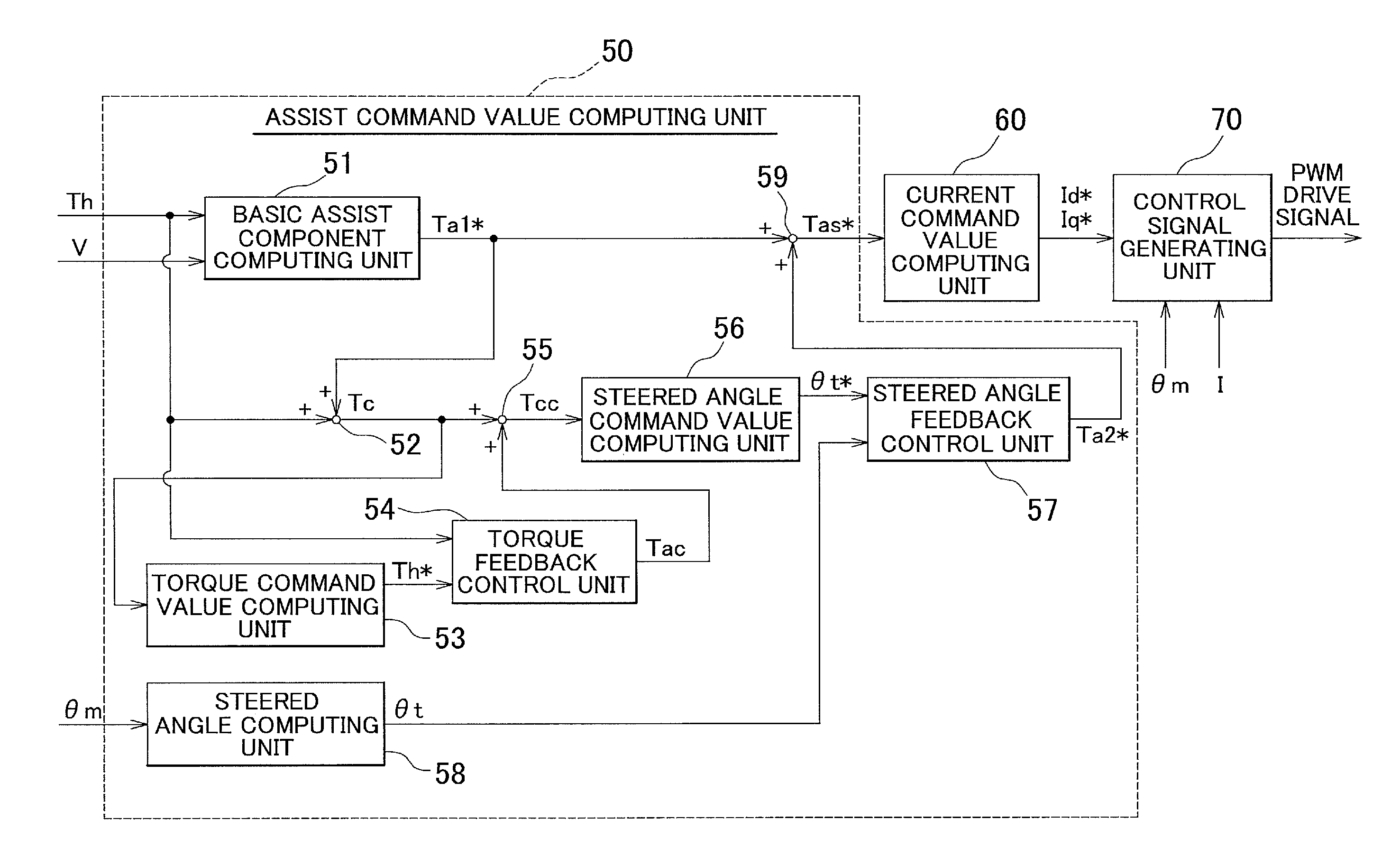 Electric power steering system